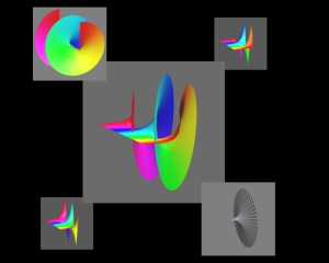 Exponential Tetraview [300×240 JPEG]
